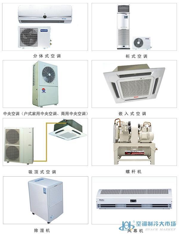 重庆美的中央空调安装与维修保养全指南 户式中央空调高清图文解析